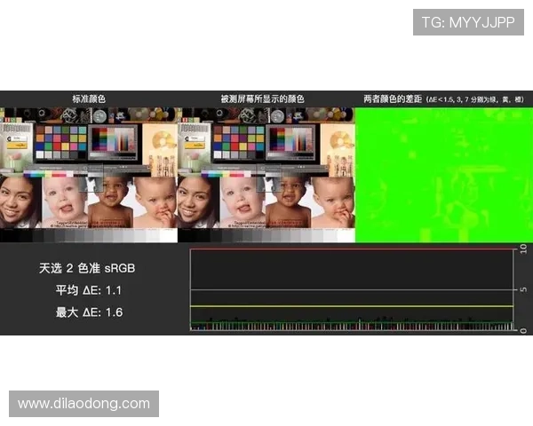 尊龙用现金一下指导ag发财网用户评价与口碑分析帮助选择优质平台